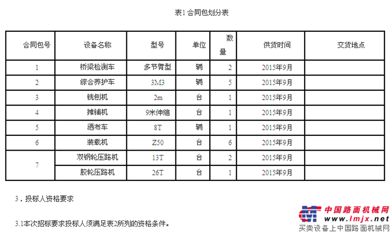 机械设备采购
